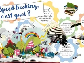 Atelier Speed Booking